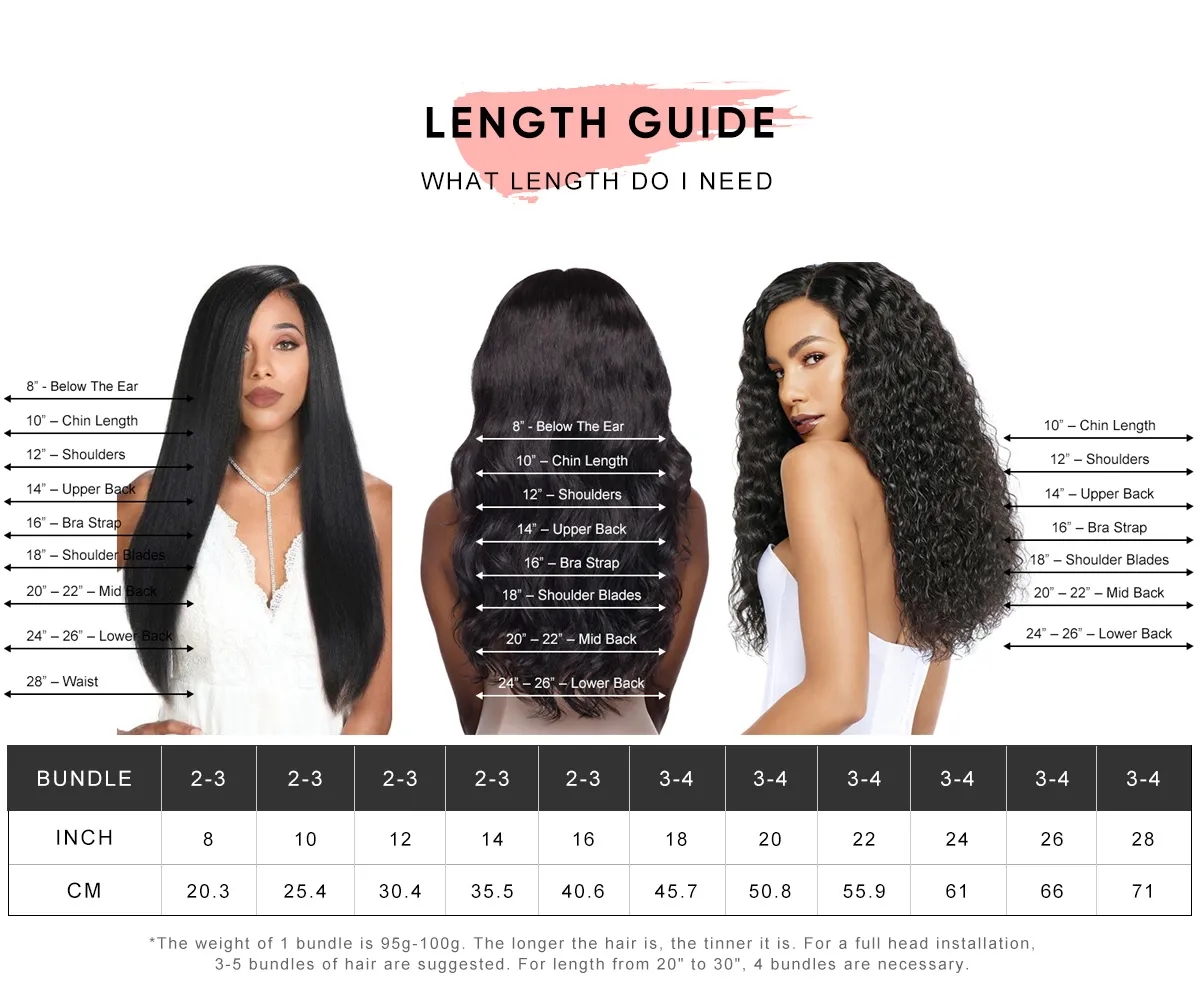 Body Wave Human Hair 4x4 Lace Closure