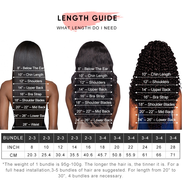 Deep Wave Virgin Hair 4 Bundles With 13x4 Lace Frontal 4pcs Deep Wave Human Hair With Lace Frontal